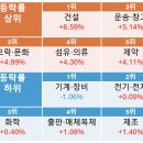 대영코퍼레이션 이미지