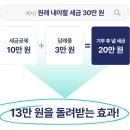 고향사랑기부제 답례품 추천 해남 쑥인절미 후기