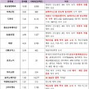 인화엔지니어링 - 수원시 영통구 대학4로 17 | 인화엔지니어링