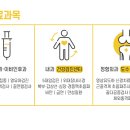 달성내과의원 이미지