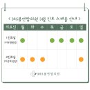 365봄연합의원 이미지