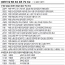 북괴는 그냥 근본 자체가 없는 괴뢰국이노 ㅋㅋㅋ 이미지
