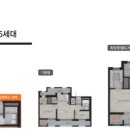 위례자이더시티 이미지
