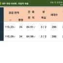 라일락부동산공인중개사사무소 이미지