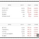 이유씨컴퍼니