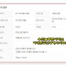 류지아임대 이미지