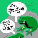 샘들