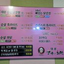 당동 우체국 사거리(우체국 앞) 이미지