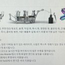 [HD]AutoCAD 2024 3D 기초 다지기 | 라이노강좌 독학으로 제품디자인 분야 취업!