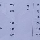 호맥 수영점 이미지
