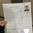 21세기미금의원 네이버블로그