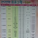 강서구민회관 주차장 이미지