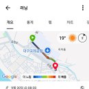Heel pain "The 260th Slow Running Session" 이미지