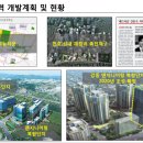 에코현대약국 이미지