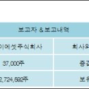 주식회사 지케이 이미지