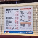 해운대1972 낙지볶음 네이버블로그