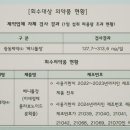 광동제약㈜ 이미지