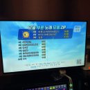 세븐스타코인노래연습장 화성봉담점 이미지