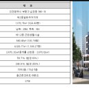 수프라자약국 이미지