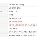 서초힐약국 이미지