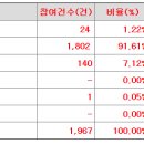 신성에스티 공모가 상단초과 26,000원 이미지