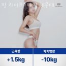 장산빌딩(좌동) 이미지