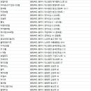 춘원여관 이미지