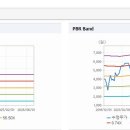 피에스그린에너지