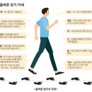 건강세상의원 이미지