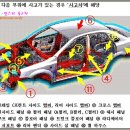 당신카매니저 이미지
