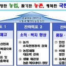 삼진축산 이미지