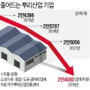 '제조업 뿌리' 주물공장…절반이 문 닫았다 이미지