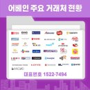 주식회사 어베인 이미지