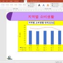 1:1 컴퓨터 교실 이미지