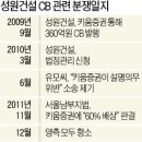 (유)성원건설 - 해남군 해남로 160-40 | (유)성원건설