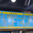 구산역어촌어시장