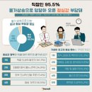 점심한끼 이미지
