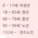 시간속의 추억 이미지