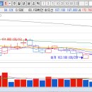 비에이치메디칼 이미지