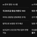 정동희가 던지는 화두 : 한국 보수는 구조조정하지 않으면 미국 꼴 난다 【정동희 : 1】 첨부된 한국의 주요당이 다음과 같은 구성을 이미지
