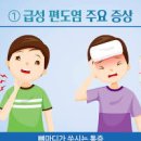 급성 편도염 증상 원인 편도부었을때 전염 만성 열 세균성 아이스크림 편도선염 빨리낫는법 이미지