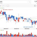 서원메디칼 이미지