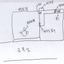 막창구이 이미지