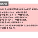 안양엘피지충전소 이미지