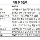 (주)한샘생활건강