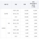 종합복지회관 이미지