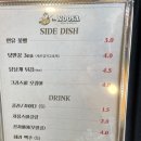 태화강맛집 이미지