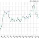 주식회사 제이콘텐트리 이미지