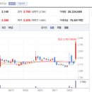 가온메딕스 이미지