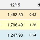 (주)삼화에너지 이미지